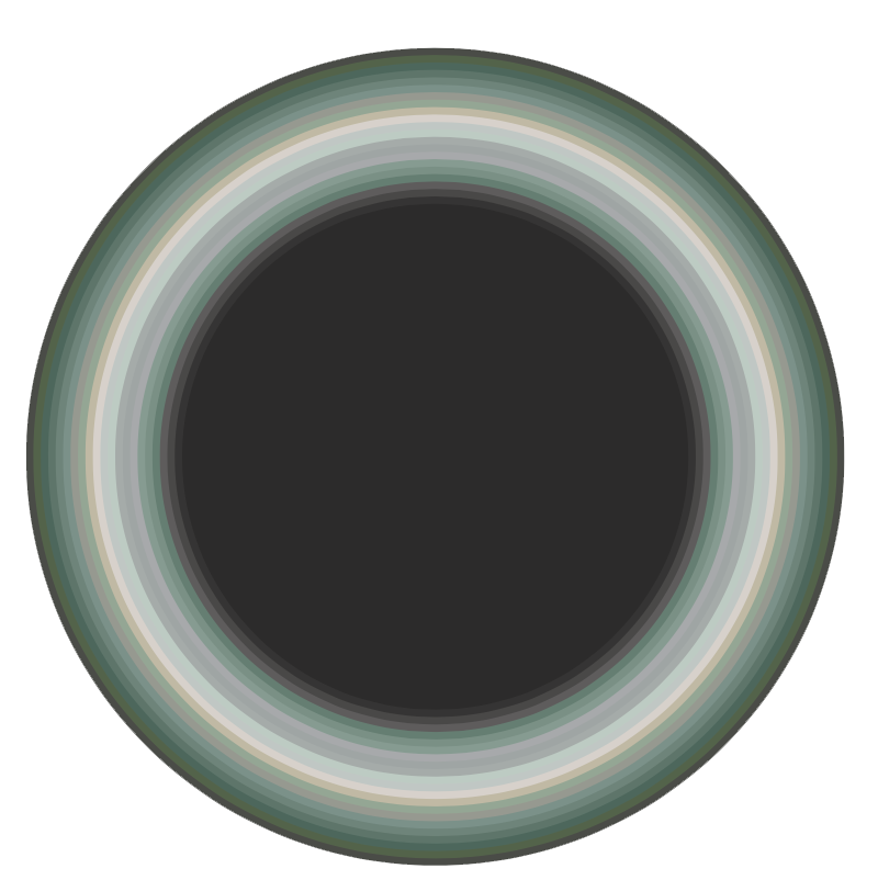 Concentric Round | In Stock